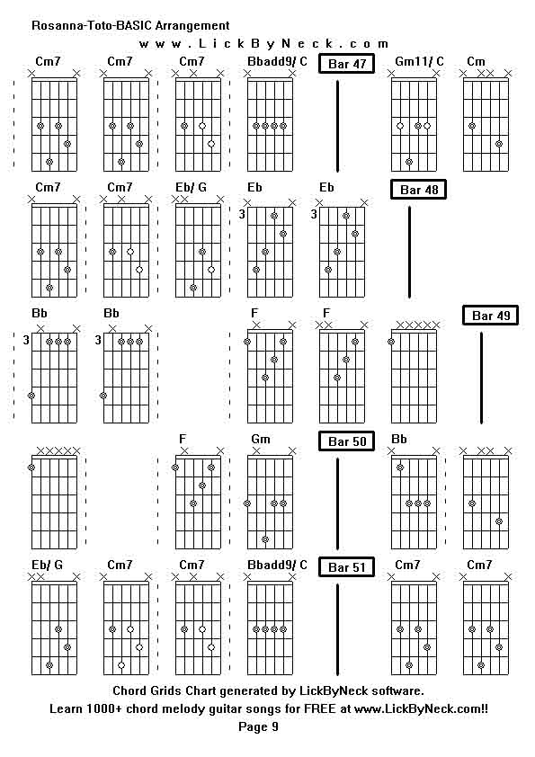 Chord Grids Chart of chord melody fingerstyle guitar song-Rosanna-Toto-BASIC Arrangement,generated by LickByNeck software.